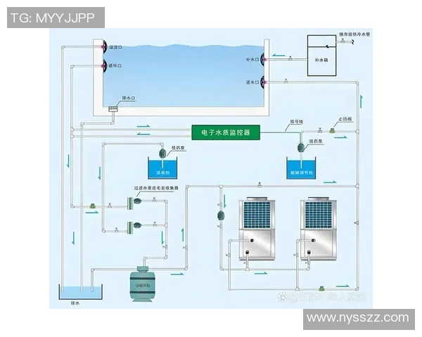 高效清洁泳池的五大技巧与设备推荐,保持水质清澈的关键方法 高效清洁泳池的五大技巧与设备推荐,保持水质清澈的关键方法