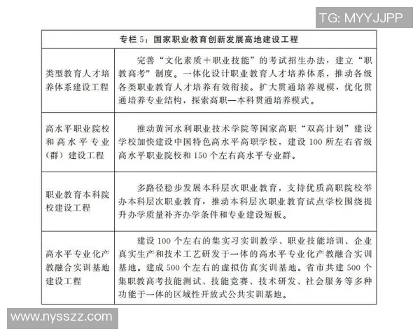 以创新驱动为核心推动力，深化产业结构调整与可持续发展战略实施路径