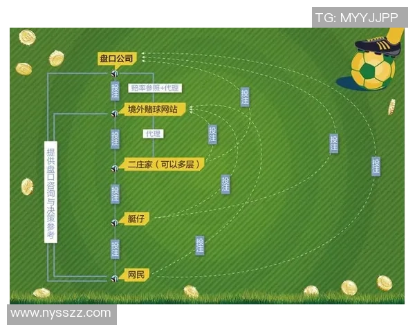世界杯投注攻略：如何提高胜率和精准预测技巧助力你的投注决策