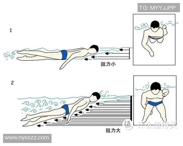 提高游泳技术的关键要素与训练方法探讨