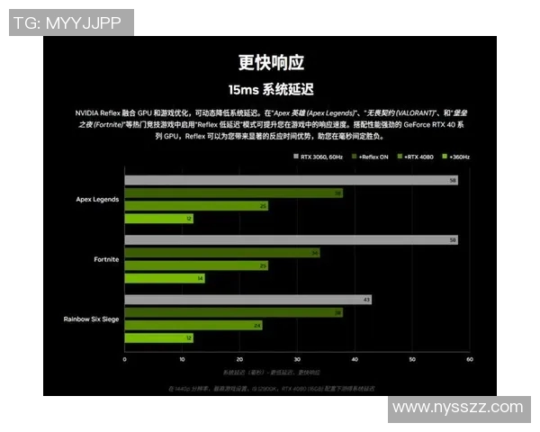 竞技体育的定义与发展历程探讨:从传统项目到现代竞技的演变与影响 竞技体育的定义与发展历程探讨:从传统项目到现代竞技的演变与影响